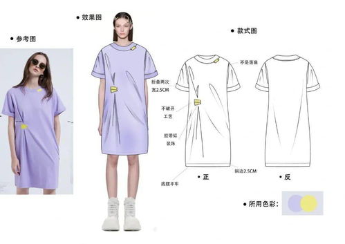 服裝款式圖與設(shè)計(jì)展示面板 效果圖vs款式圖對(duì)照板在化妝品銷(xiāo)售中的應(yīng)用